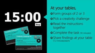 Creativity across the College | PPTX