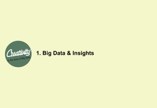 1. Big Data & Insights
 