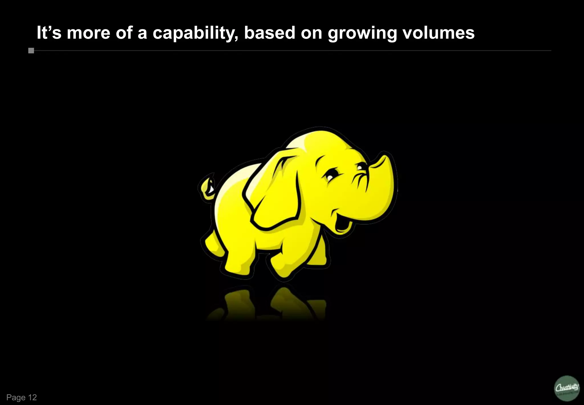 Page 12
It‟s more of a capability, based on growing volumes
 