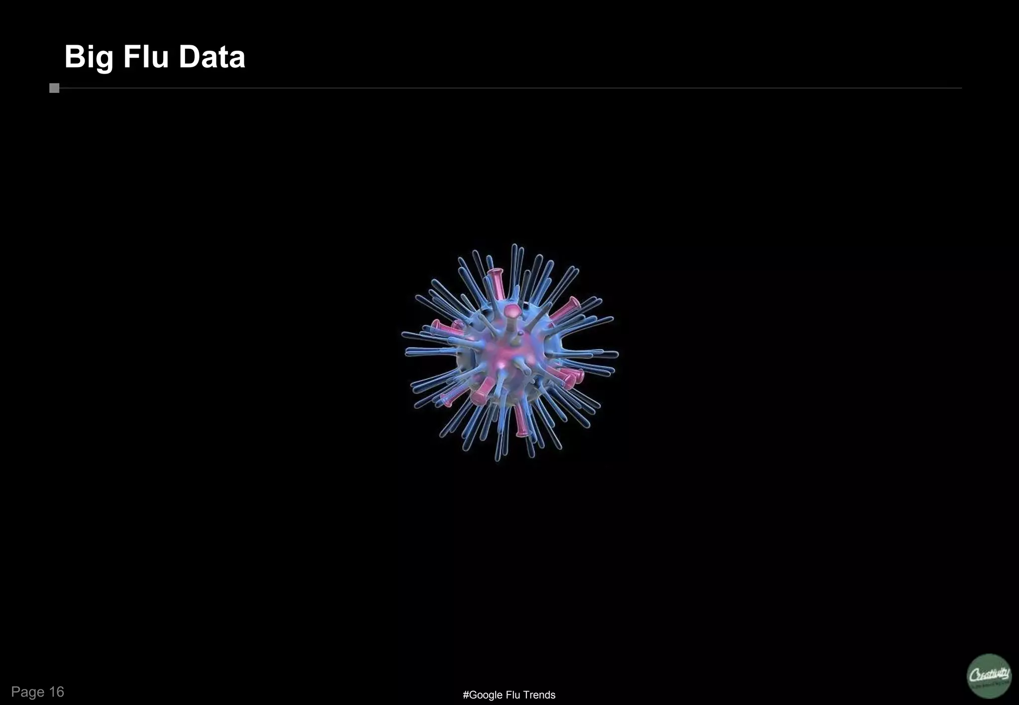 Page 16
Big Flu Data
#Google Flu Trends
 