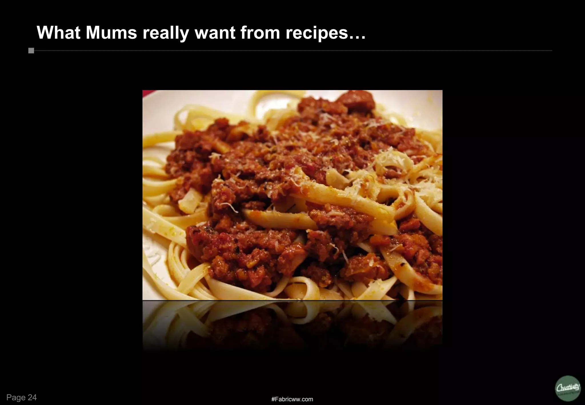 Page 24
What Mums really want from recipes…
#Fabricww.com
 