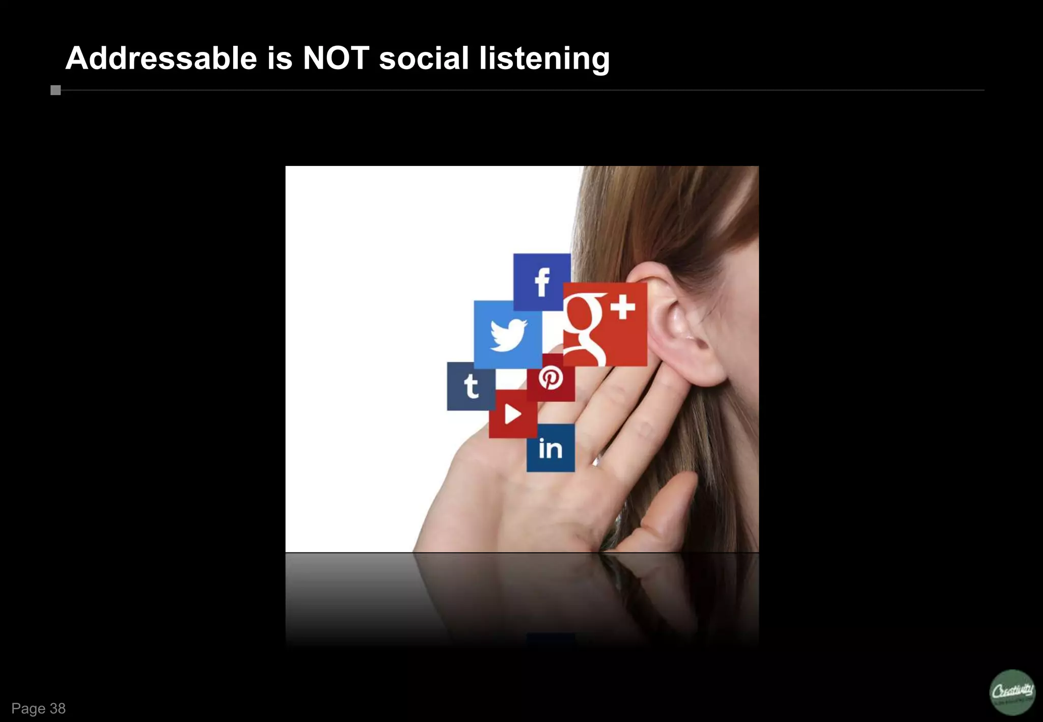 Page 38
Addressable is NOT social listening
 