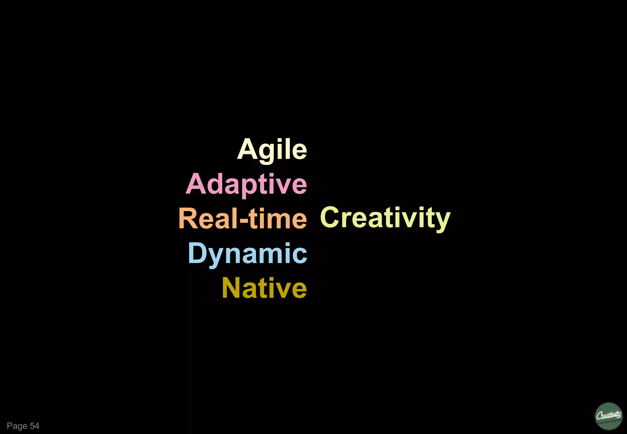 Page 54
Agile
Adaptive
Real-time
Dynamic
Native
Creativity
 
