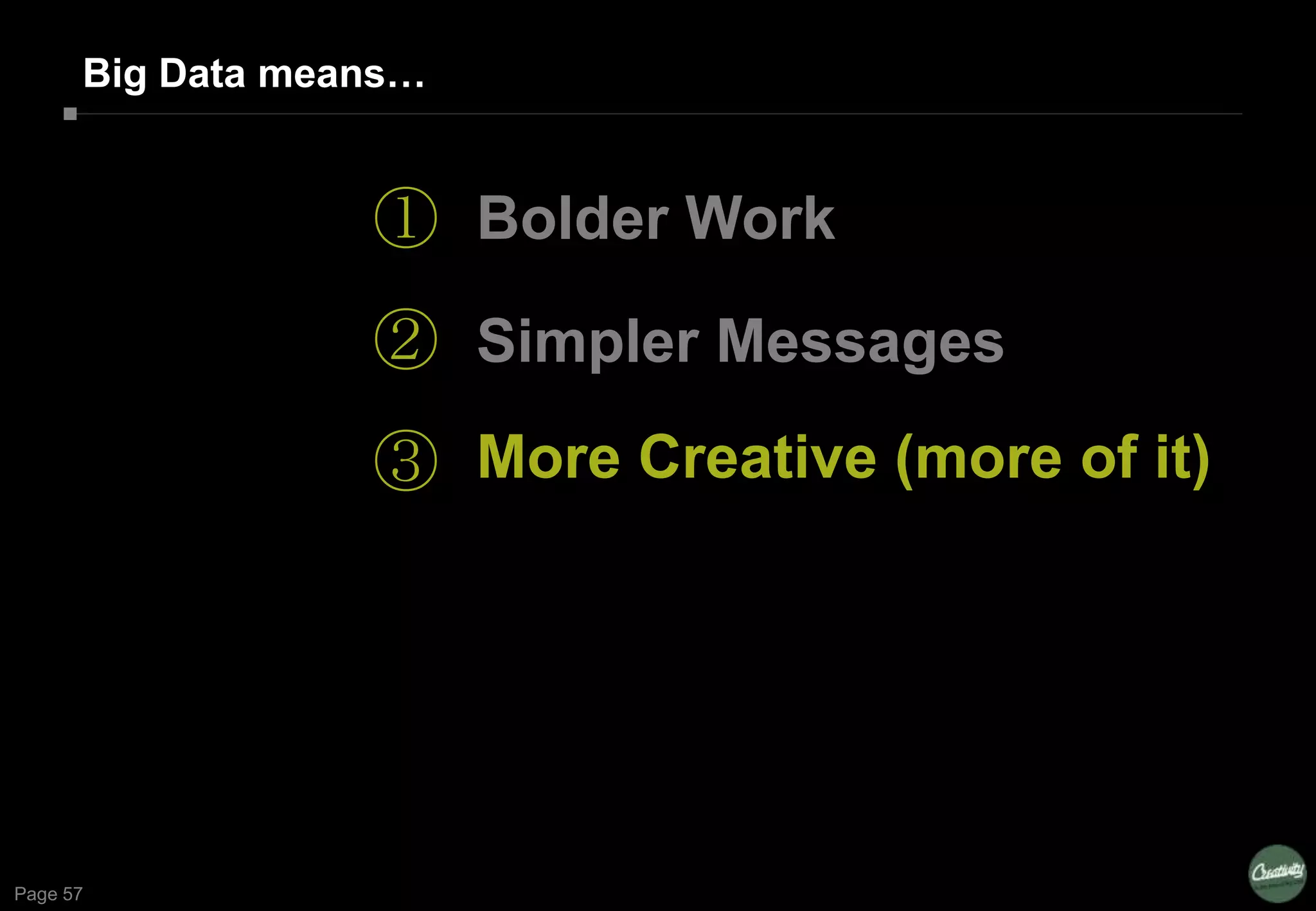 Page 57
Big Data means…
①
②
③
Bolder Work
Simpler Messages
More Creative (more of it)
 