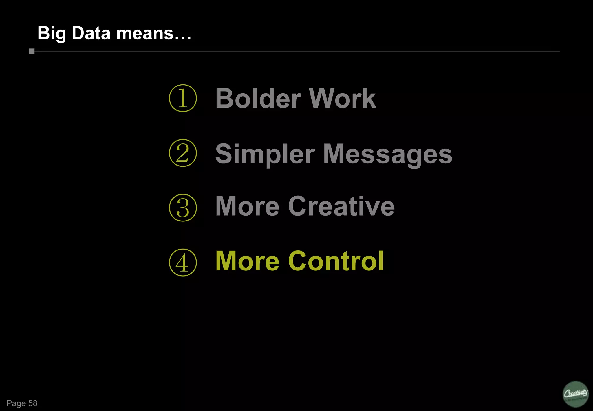 Page 58
Big Data means…
①
②
③
④
Bolder Work
Simpler Messages
More Creative
More Control
 