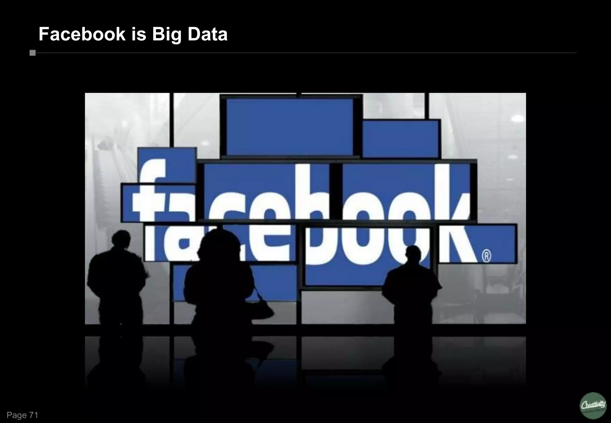 Page 71
Facebook is Big Data
 