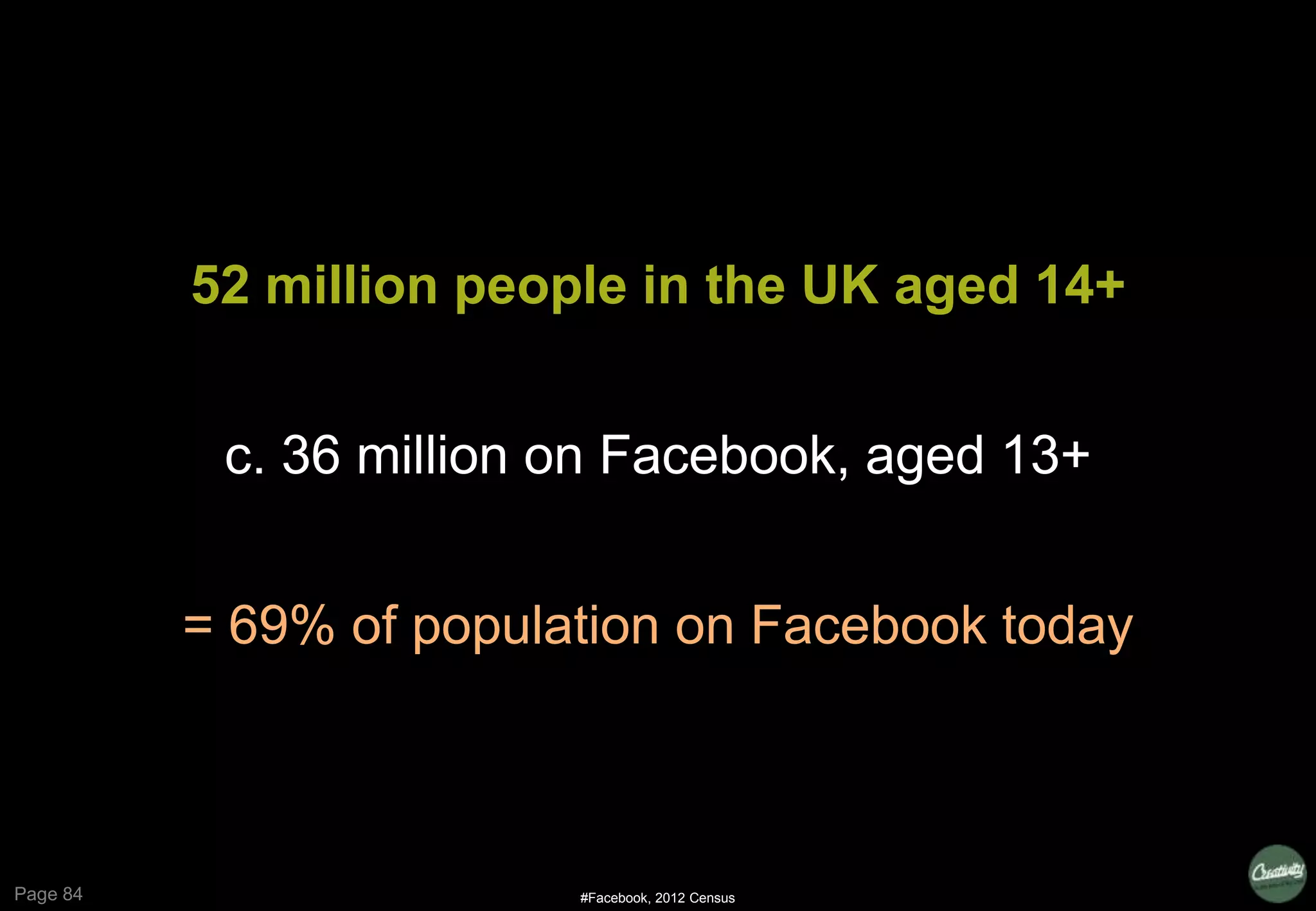 Page 84
52 million people in the UK aged 14+
c. 36 million on Facebook, aged 13+
= 69% of population on Facebook today
#Facebook, 2012 Census
 