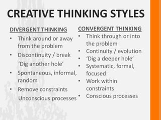 CREATIVE THINKING STYLES
DIVERGENT THINKING
• Think around or away
from the problem
• Discontinuity / break
‘Dig another h...