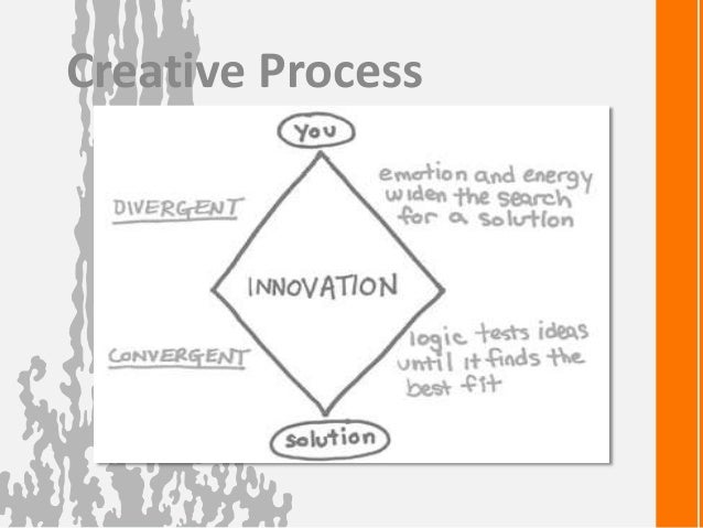enhancing critical thinking skills in the workplace Junk-food havens: vending machines don't belong in the workplace multimedia enhancing critical thinking skills for army leaders using blended-learning methods. enhancing critical thinking skills in the workplace Junk-food havens: vending machines don't belong in the workplace multimedia enhancing critical thinking skills for army leaders using blended-learning methods.