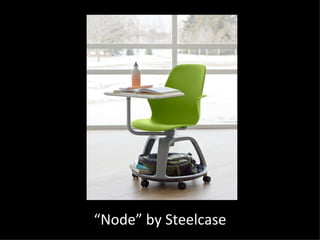 “Node” by Steelcase
 