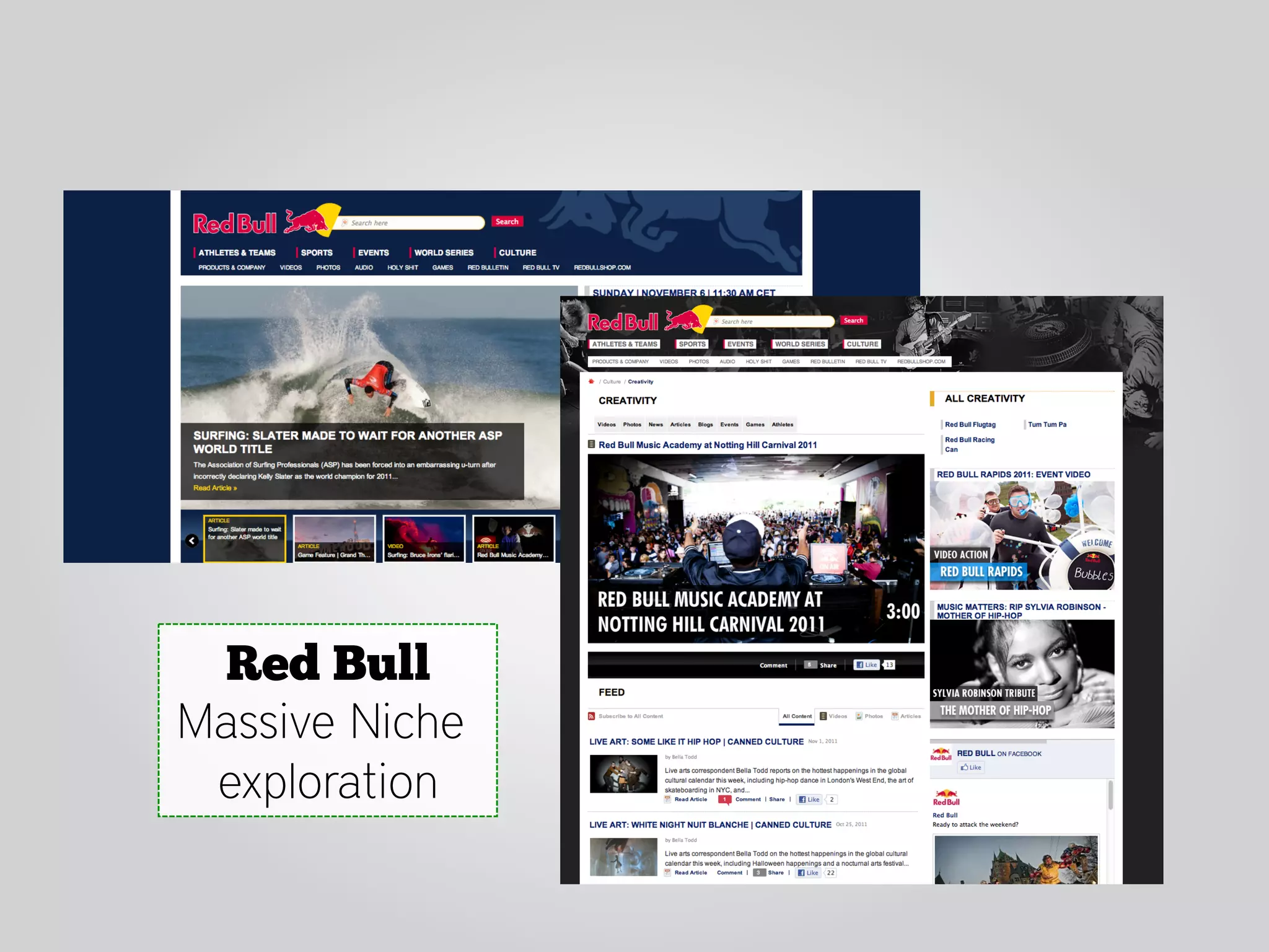 Red Bull
Massive Niche
 exploration
 