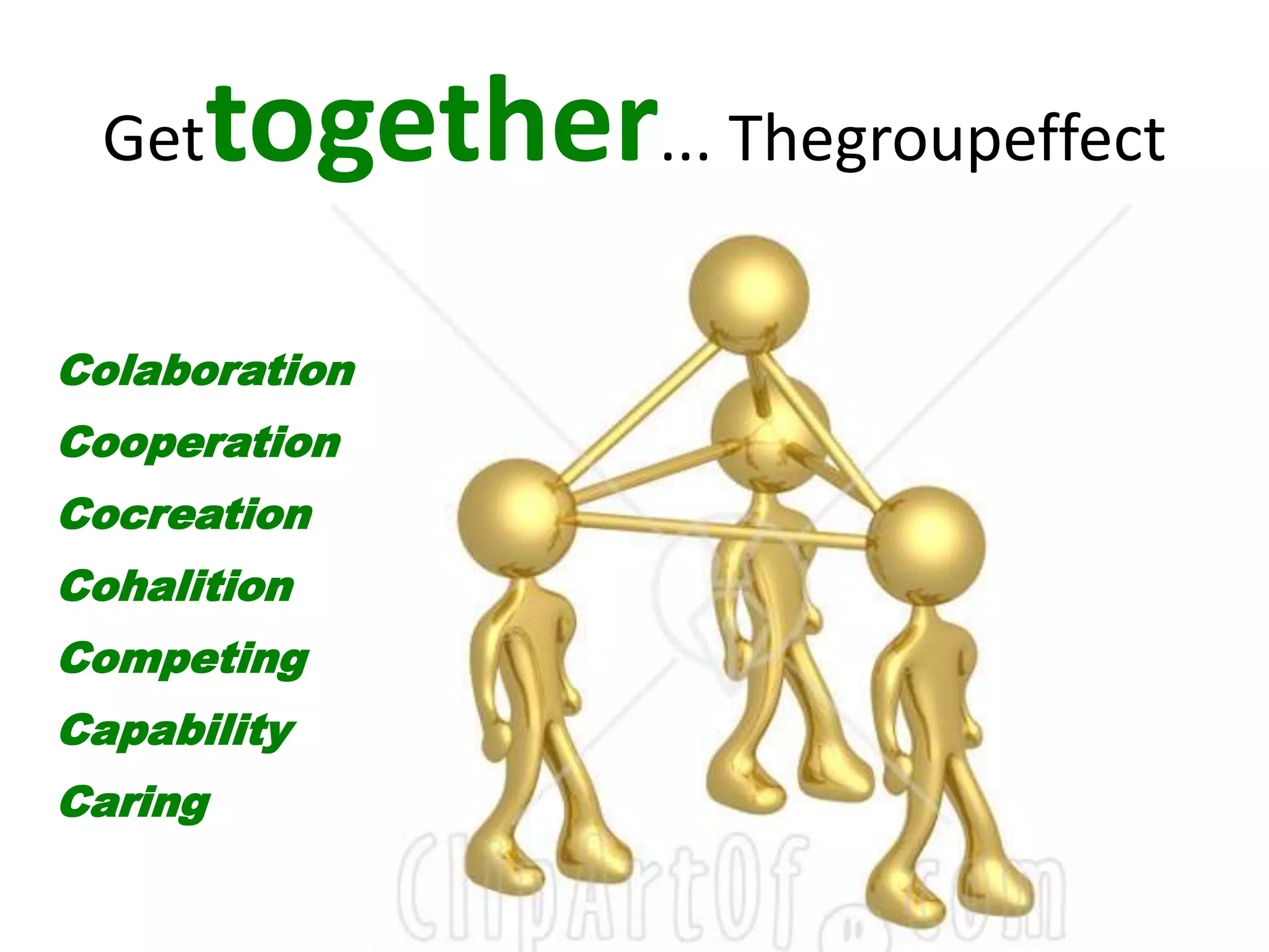 Gettogether... ThegroupeffectColaborationCooperationCocreationCohalitionCompetingCapabilityCaring