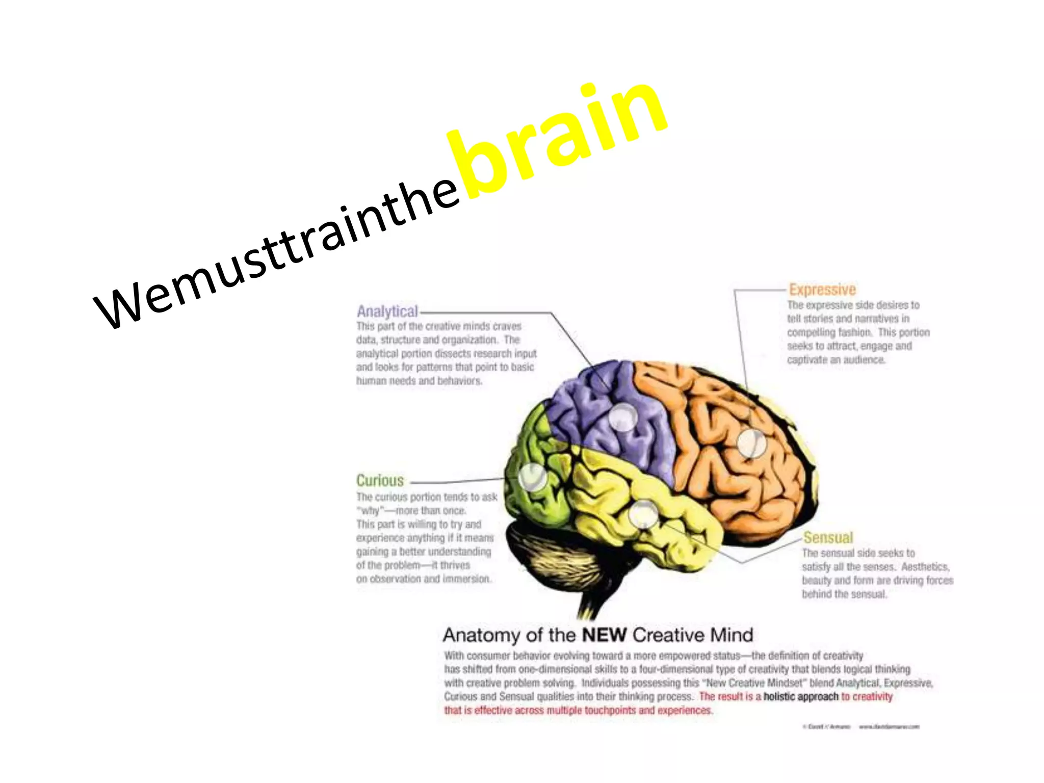 Wemusttrainthebrain