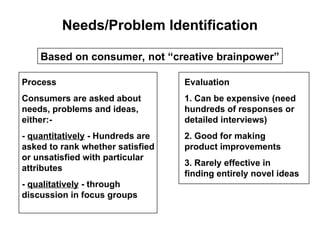 Needs/Problem Identification
Based on consumer, not “creative brainpower”
Process
Consumers are asked about
needs, problems and ideas,
either:-
- quantitatively - Hundreds are
asked to rank whether satisfied
or unsatisfied with particular
attributes
- qualitatively - through
discussion in focus groups
Evaluation
1. Can be expensive (need
hundreds of responses or
detailed interviews)
2. Good for making
product improvements
3. Rarely effective in
finding entirely novel ideas
 