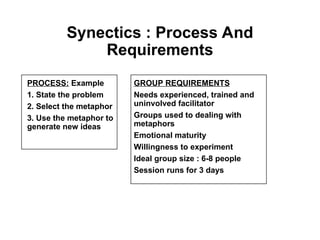 Synectics : Process And
Requirements
PROCESS: Example
1. State the problem
2. Select the metaphor
3. Use the metaphor to
generate new ideas
GROUP REQUIREMENTS
Needs experienced, trained and
uninvolved facilitator
Groups used to dealing with
metaphors
Emotional maturity
Willingness to experiment
Ideal group size : 6-8 people
Session runs for 3 days
 