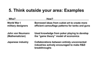 5. Think outside your area: Examples
Who? How?
World War I
military designers
John von Neumann
(Mathematician)
Japanese industry
Borrowed ideas from cubist art to create more
efficient camouflage patterns for tanks and guns
Used knowledge from poker playing to develop
the “game theory” model of economics
Collaborations between entirely unconnected
industries actively encouraged to make R&D
breakthroughs
 