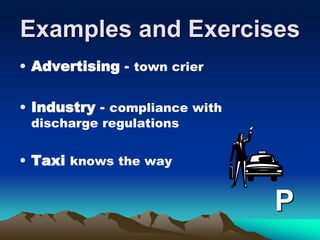 Examples and Exercises
• Advertising - town crier
• Industry - compliance with
discharge regulations
• Taxi knows the way
P
 