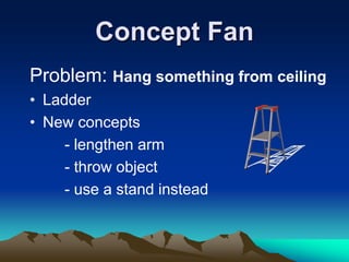 Concept Fan
Problem: Hang something from ceiling
• Ladder
• New concepts
- lengthen arm
- throw object
- use a stand instead
 
