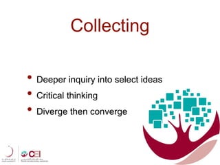 Collecting
• Deeper inquiry into select ideas
• Critical thinking
• Diverge then converge
 