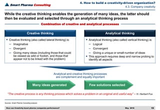 Creativity and Performance | PDF