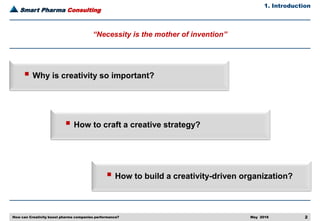 Creativity and Performance | PDF