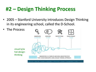 #2 – Design Thinking Process
• 2005 – Stanford University introduces Design Thinking
in its engineering school, called the D-School.
• The Process
visual.ly/w
hat-design-
thinking
 