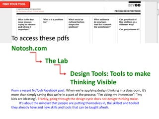 To access these pdfs
Notosh.com
The Lab
Design Tools: Tools to make
Thinking Visible
From a recent NoTosh Facebook post: When we're applying design thinking in a classroom, it's
more than simply saying that we're in a part of the process: "I'm doing my immersion"; "my
kids are ideating". Frankly, going through the design cycle does not design thinking make.
It's about the mindset that people are putting themselves in, the skillset and toolset
they already have and new skills and tools that can be taught afresh.
 