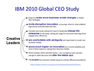 IBM 2010 Global CEO Study
https://www-03.ibm.com/press/us/en/pressrelease/31670.wss
 