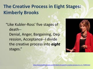 The Creative Process in Eight Stages:
Kimberly Brooks

 “Like Kubler-Ross' five stages of
   death--
   Denial, Anger, Bargaining, Dep
   ression, Acceptance--I divide
   the creative process into eight
   stages.”


                 http://www.huffingtonpost.com/kimberly-brooks/the-creative-process-in-e_b_71909.html
 