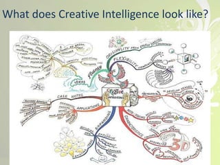 What does Creative Intelligence look like?
 