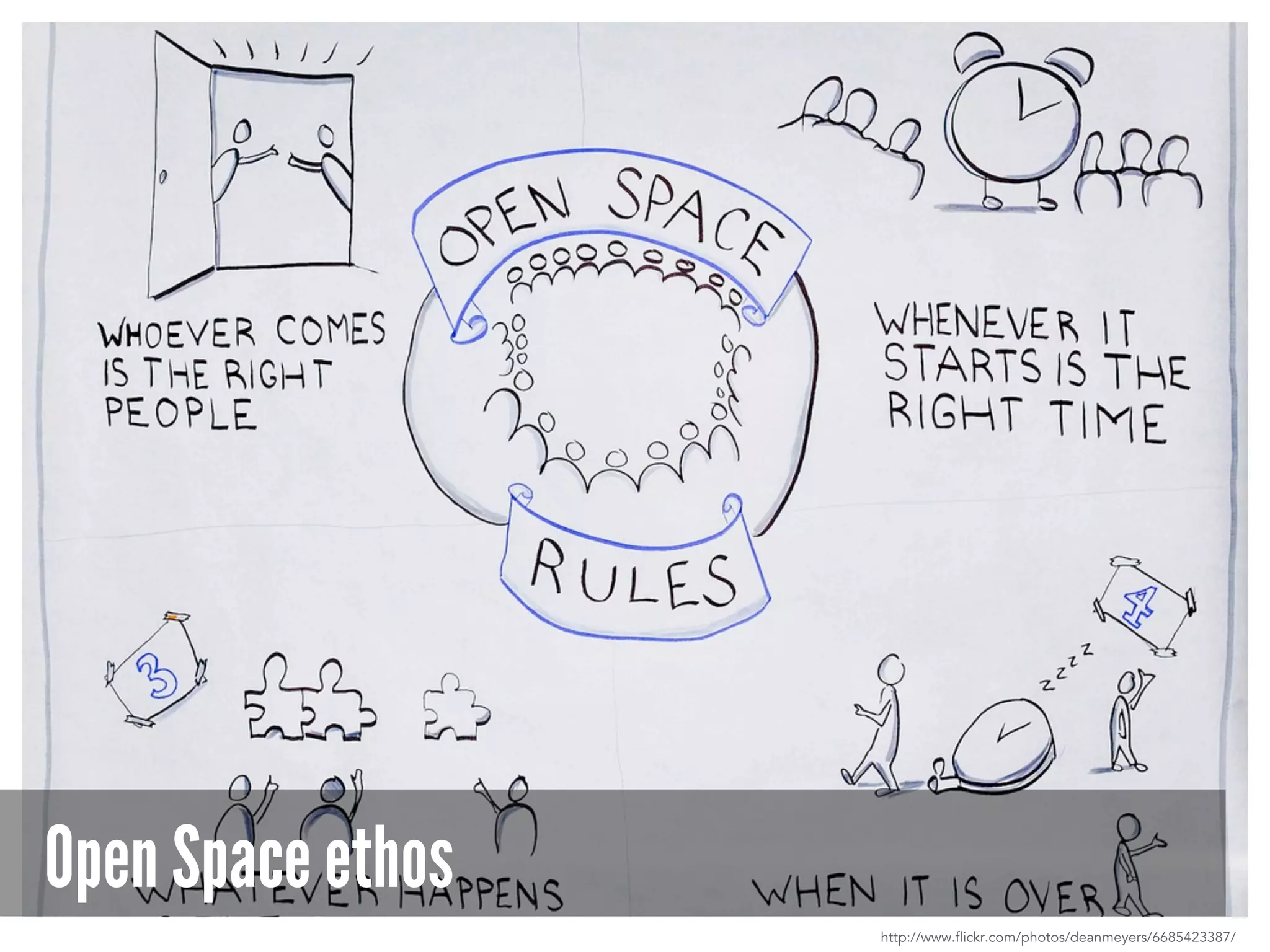 Open Space ethos
http://www.flickr.com/photos/deanmeyers/6685423387/
 