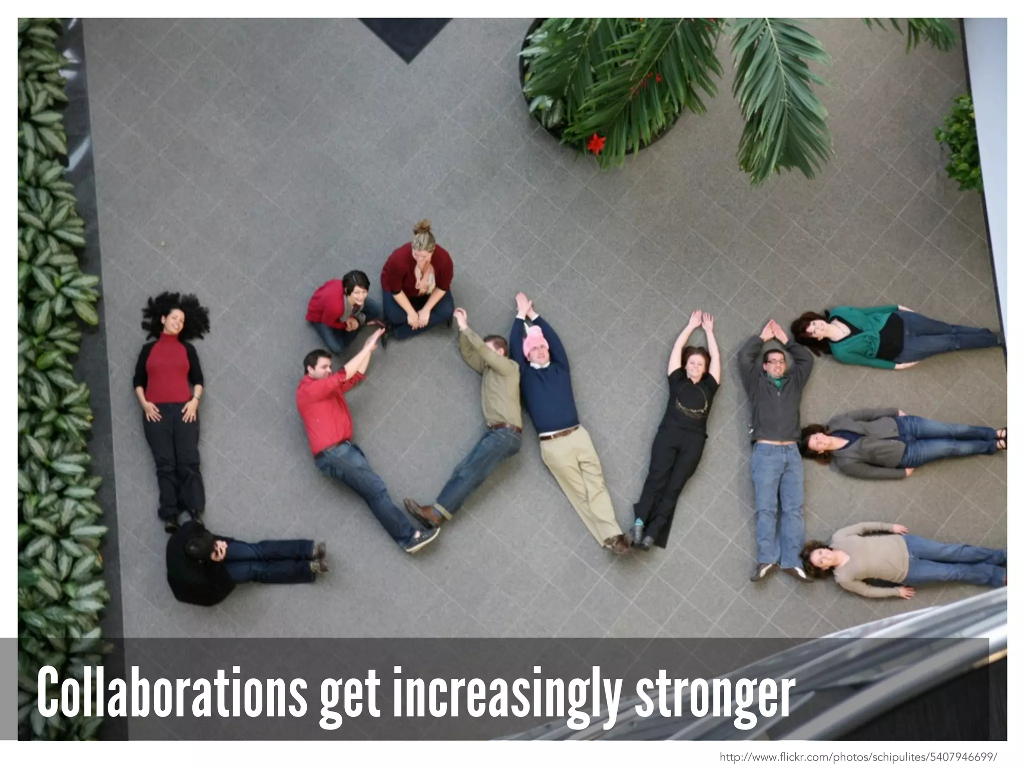 Collaborations get increasingly stronger
http://www.flickr.com/photos/schipulites/5407946699/
 