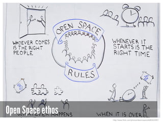 Open Space ethos
http://www.flickr.com/photos/deanmeyers/6685423387/
 