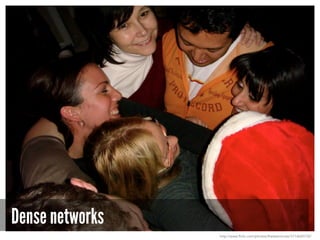 Dense networks
http://www.flickr.com/photos/thelastminute/3114650732/
 