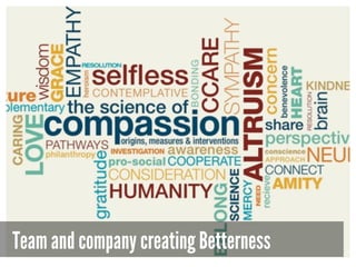 Team and company creating Betterness
 
