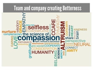 Team and company creating Betterness
 