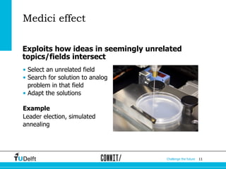Creativity Computer Science Creativity techniques for computer scientists | PDF