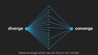 diverge converge
Ideas emerge when we do this in our minds.
 