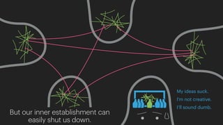 My ideas suck.
I’m not creative.
I’ll sound dumb.
But our inner establishment can
easily shut us down.
 