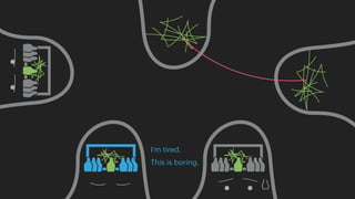 I’m tired.
This is boring.
 