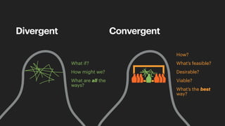 What if?
How might we?
What are all the
ways?
How?
What’s feasible?
Desirable?
Viable?
What’s the best
way?
Divergent Convergent
 