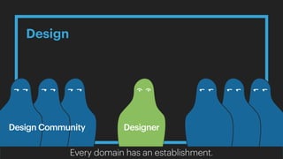 Design
Design Community Designer
Every domain has an establishment.
 