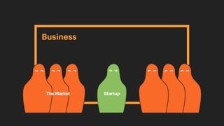 Business
The Market Startup
 