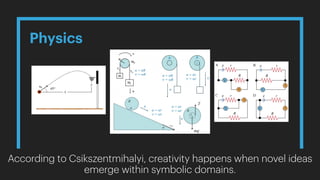 Physics
According to Csikszentmihalyi, creativity happens when novel ideas
emerge within symbolic domains.
 