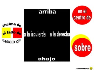 arriba abajo a la derecha a la izquierda en el  centro de sobre al lado de encima de debajo de Rachel Hawkes 