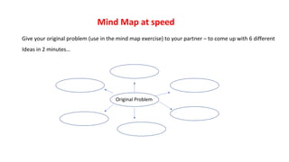 Mind Map at speed
Give your original problem (use in the mind map exercise) to your partner – to come up with 6 different
Ideas in 2 minutes…
Original Problem
 