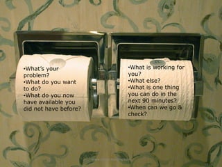 •What’s your                                •What is working for
problem?                                    you?
•What do you want                           •What else?
to do?                                      •What is one thing
•What do you now                            you can do in the
have available you                          next 90 minutes?
did not have before?                        •When can we go &
                                            check?




                       www.create‐learning.com
 