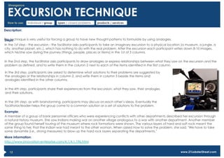 Divergence


  EXCURSION TECHNIQUE
  How to use:   individual / group   open / closed problems    products / services

Description:

This technique is very useful for forcing a group to have new thought patterns to formulate by using analogies.
Steps:
In the 1st step - the excursion - the facilitator asks participants to take an imaginary excursion to a physical location (a museum, a jungle, a
city, another planet, etc.), which has nothing to do with the real problem. After the excursion each participant writes down 8-10 images,
which he/she saw during the journey (things, people, places or items) in the 1st of 3 columns.

In the 2nd step, the facilitator asks participants to draw analogies or express relationships between what they saw on the excursion and the
problem as defined, and to write them in the column 2 next to each of the items identified in the first column.

In the 3rd step, participants are asked to determine what solutions to their problems are suggested by
the analogies or the relationships in column 2, and write them in column 3 beside the items and
analogies identified in the other columns.

In the 4th step, participants share their experiences from the excursion: what they saw, their analogies
and their solutions.

In the 5th step, as with brainstorming, participants may discuss on each other’s ideas. Eventually the
facilitator/leader helps the group come to a common solution or a set of solutions to the problem.
Example:
A member of a group of bank personnel officers who were experiencing conflicts with other departments described her excursion through
a natural history museum. She saw Indians making war on another village analogous to a war with another department. Another member
of the group found herself touring of the museum where rock formations were shown. The various layers of hard and soft rock meant the
same thing to her, that the Indian war had meant to the other woman. When asked how to solve the problem, she said, "We have to take
some dynamite (i.e., strong measures) to blow up the hard rock layers separating the departments."
More information:
http://www.innovation-enterprise.com/4.1/4.1.196.html


   12                                                                                                                   www.21LobsterStreet.com
 