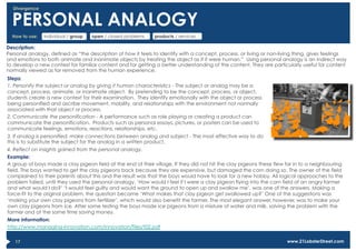 Divergence


  PERSONAL ANALOGY
  How to use:   individual / group   open / closed problems   products / services

Description:
Personal analogy, defined as “the description of how it feels to identify with a concept, process, or living or non-living thing, gives feelings
and emotions to both animate and inanimate objects by treating the object as if it were human.” Using personal analogy is an indirect way
to develop a new context for familiar content and for getting a better understanding of the content. They are particularly useful for content
normally viewed as far removed from the human experience.
Steps:
1. Personify the subject or analog by giving it human characteristics - The subject or analog may be a
concept, process, animate, or inanimate object. By pretending to be the concept, process, or object,
students create a new context for their examination. They identify emotionally with the object or process
being personified and ascribe movement, mobility, and relationships with the environment not normally
associated with that object or process.
2. Communicate the personification - A performance such as role playing or creating a product can
communicate the personification. Products such as personal essays, pictures, or posters can be used to
communicate feelings, emotions, reactions, relationships, etc.
3. If analog is personified, make connections between analog and subject - The most effective way to do
this is to substitute the subject for the analog in a written product.
4. Reflect on insights gained from the personal analogy.
Example:
A group of boys made a clay pigeon field at the end of their village. If they did not hit the clay pigeons these flew far in to a neighbouring
field. The boys wanted to get the clay pigeons back because they are expensive, but damaged the corn doing so. The owner of the field
complained to their parents about this and the result was that the boys would have to look for a new hobby. All logical approaches to the
problem failed, until they used the personal analogy. ‘How would I feel if I were a clay pigeon flying into the corn field of an angry farmer
and what would I do?’ ‘I would feel guilty and would want the ground to open up and swallow me’, was one of the answers. Making a
force-fit to the original problem, the question became ‘What makes that clay pigeon get swallowed up?’ One of the suggestions was
‘making your own clay pigeons from fertilizer’, which would also benefit the farmer. The most elegant answer, however, was to make your
own clay pigeons from ice. After some testing the boys made ice pigeons from a mixture of water and milk, solving the problem with the
farmer and at the same time saving money.
More information:
http://www.managing-innovation.com/innovation/files/t02.pdf

   17                                                                                                                 www.21LobsterStreet.com
 