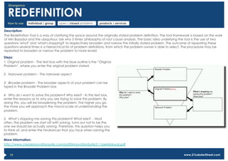 Divergence


  REDEFINITION
  How to use:   individual / group   open / closed problems      products / services

Description:
The Redefinition Tool is a way of clarifying the space around the originally stated problem definition. The tool framework is based on the work
of Min Basadur and the ubiquitous 'ask why 5 times' philosophy of root cause analysis. The basic idea underlying the tool is the use of two
questions 'why?' and 'what's stopping?' to respectively broaden and narrow the initially stated problem. The outcome of repeating these
questions several times is a hierarchical list of problem definitions, from which the problem owner is able to select. The procedure may be
repeated to broaden or narrow the problem to more levels!

Steps:
1. Original problem - The text box with the blue outline is the “Original
Problem”, where you enter the original problem stated.

2. Narrower problem - The narrower aspect

3. Broader problem - The broader aspects of your problem can be
typed in the Broader Problem box

4. Why do I want to solve this problem? Why else? - In this text box,
enter the reasons as to why you are trying to solve this problem. By
doing this, you will be broadening the problem. The higher you go,
the more you will approach the macro-scale of understanding the
problem.

5. What’s stopping me solving this problem? What else? - Most
often, the problem we start off with solving, turns out not to be the
one we should be actually solving. Therefore, this question helps you
to think of, and enter the hindrances that you face when solving the
problem.
More information:
http://www.creaxinnovationsuite.com/pdf/InnovationSuite3.1-UserManual.pdf


   19                                                                                                                www.21LobsterStreet.com
 